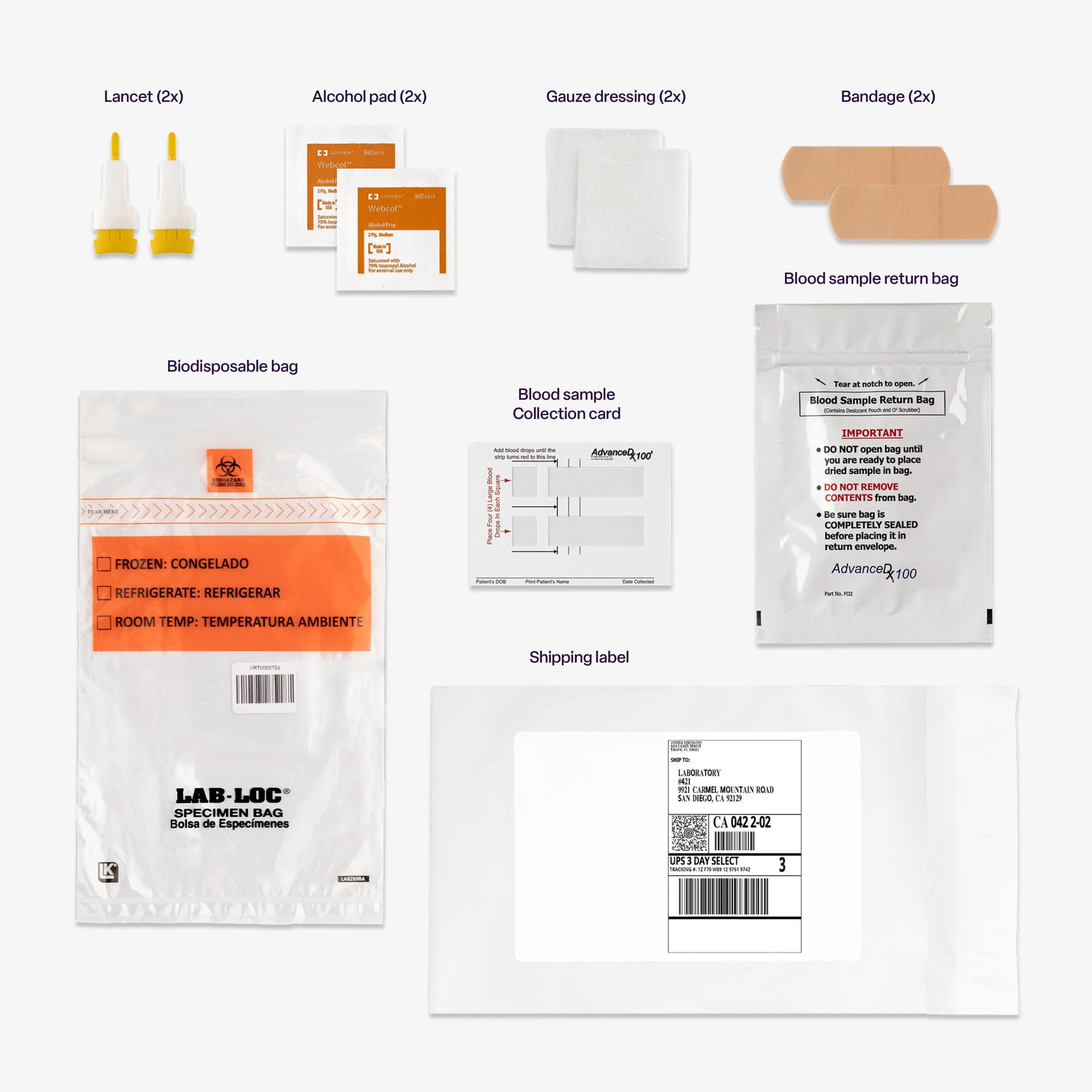 Mescreen Mitochondrial Function Assessment - Image 4